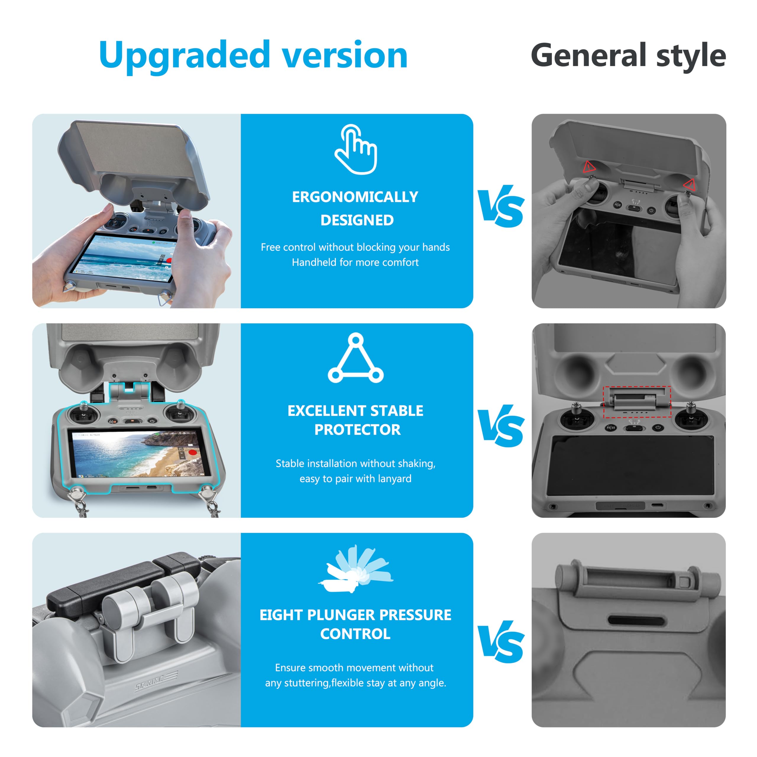 Tudung Matahari Mini 4 Pro unt - Controller Analog Stick ulasan dan harga