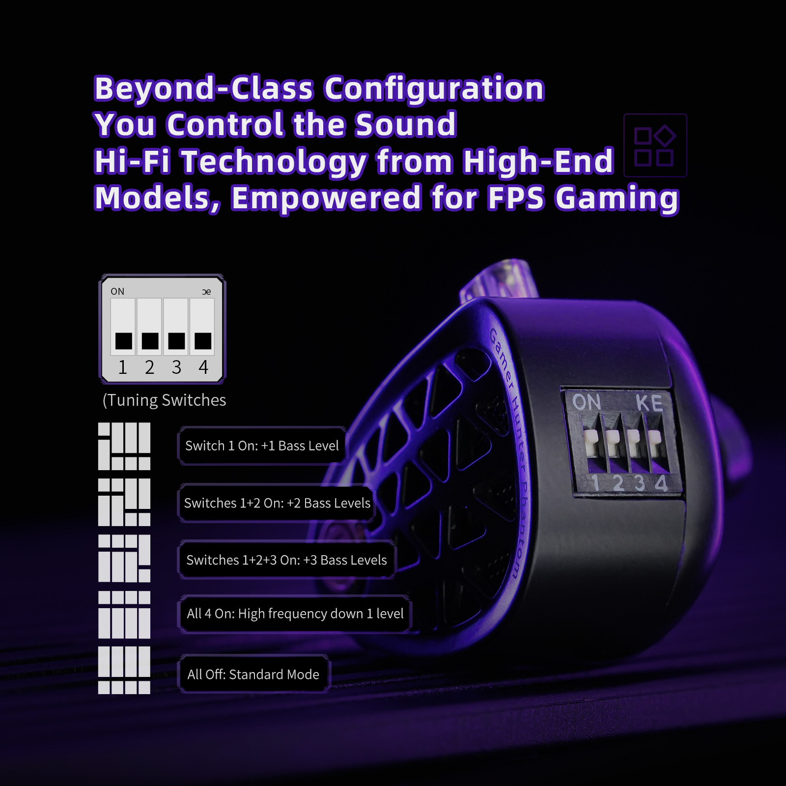 KZ Phantom HiFi Grade Flagship - Esports Gaming Mobile ulasan dan harga