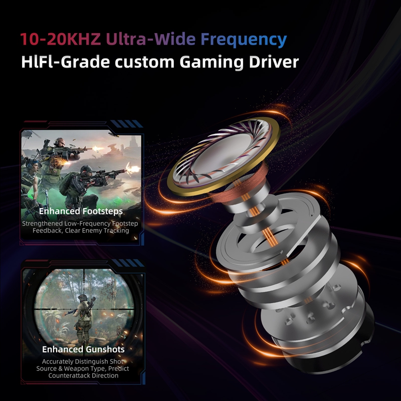    KZ Axas FPS Gaming IEM Hea - Esports Gaming Mobile ulasan dan harga